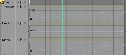 Step 2 Image