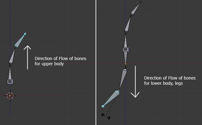 Step 2 Image
