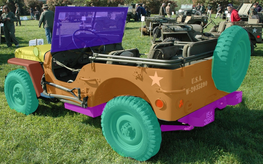 Free Luxology Modo Tutorial - Modeling a High Poly World War II Willys Jeep