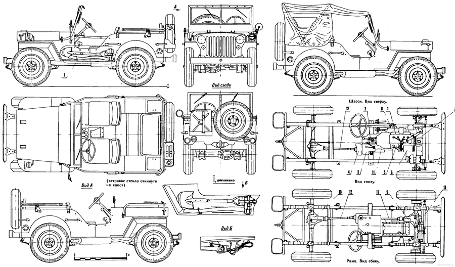 Free Luxology Modo Tutorial - Modeling a High Poly World War II Willys Jeep